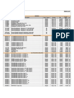 Price List Div Swasta