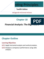 Lecture 10 - Financial Statement Analysis