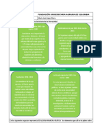 Formato 3 - Uniagraria y Su Historia