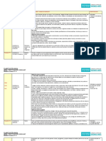 Planif Anual PL 5° y 6° 2020