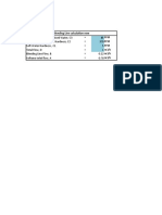 Softener FRP With Blending