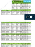 Región Ii PDF