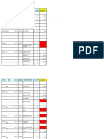 Rekap Harga Toko Pembelian Supporting Machine Mold 2019