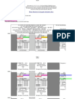 Alsruhe Conjugate Template