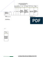 PDCA Capaian Program LANSIA