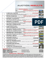 Bayleys Residential Auction Results 8 December 2010