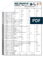 Examen - Herramientas de Computo y Su Preservacion