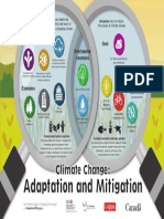 Adaptation and Mitigation