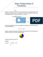 Some Basic Relationships of Probability PDF