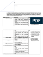 MMW - Sample OBE Syllabus - Revised