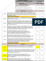 Precios Unitarios y Programa de Obre