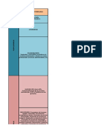 Matriz Partes Interesadas