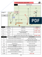 3x1 Pass Concepts