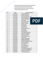 DM RSUD Kanjuruhan Kepanjen