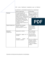 Activos en Mesoterapia Dra Rodríguez