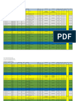 Daikin-Spot AC Equipment List (Rev.03) - Capacity Analyze