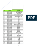 Amtiss - Saldo - Inventory 28-01-2020