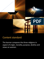 Religion Comparative Analysis