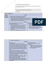 Ngss Genetics Unit Plan Final