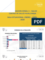 Sala Situacion Enero Abril2020