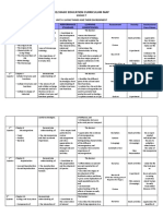 K12 Basic Education Curriculum Map