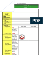 School Grade Level Teacher Learning Area No. of Session Quarter