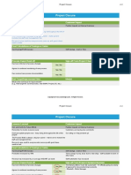 Project Closure: Lessons Learned Customer Impact