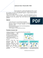 Mixed Lymphocyte Culture / Reaction (MLC / MLR)