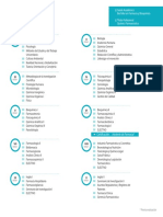 Malla UMA - FARMACIA Y BIOQUIMICA 2019