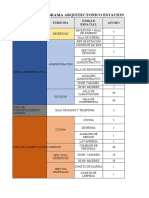 Programa Arquitectonico