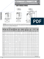 Fig. Ptp-1: Short Variable Springs