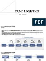 OUTBOUND LOGISTICS Process SAP