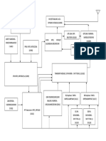 WBW5527 Block Diagram