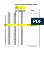 Life - Cycle - Cost - Analysis (Pkg-II)