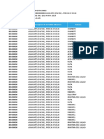 Imporacionesn de Paltas 2019