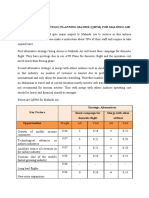 Quantitative Strategic Planning Matrix (QSPM) For Malindo Air