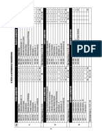 B.Tech. Automobile - Structure PDF