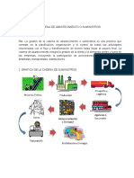 Cadena de Abastecimiento o Suministros