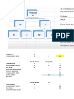 Ejemplo Plan de Requerimientos de Material (MRP)