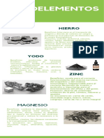 Infografia Oligoelementos