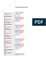 17.PZ1000 Testing Tool, CSPC (With ARC Resistance)