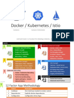 Kubernetes Docker