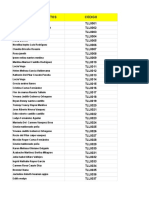 Trujillo Lovers - 2020 PDF