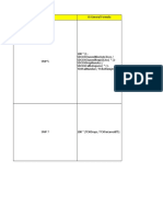 Formula GSM - NSN-HW&E-HW