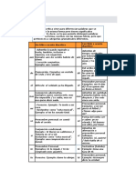 La Tilde Diacrítica Sirve para Diferenciar Palabras Que Se Escriben de La Misma Forma Pero Tienen Significados Diferentes