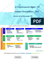 Transformación Digital Estrategia