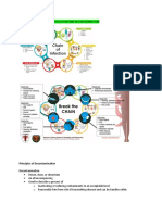 MODULE 6 Biosafety