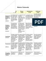 Rúbrica para La Realización de Una Fotonovela