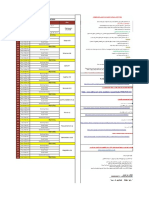 PMP PLan - by - Sayed Mohsen - FEB