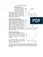 Curvas de Costo Promedio